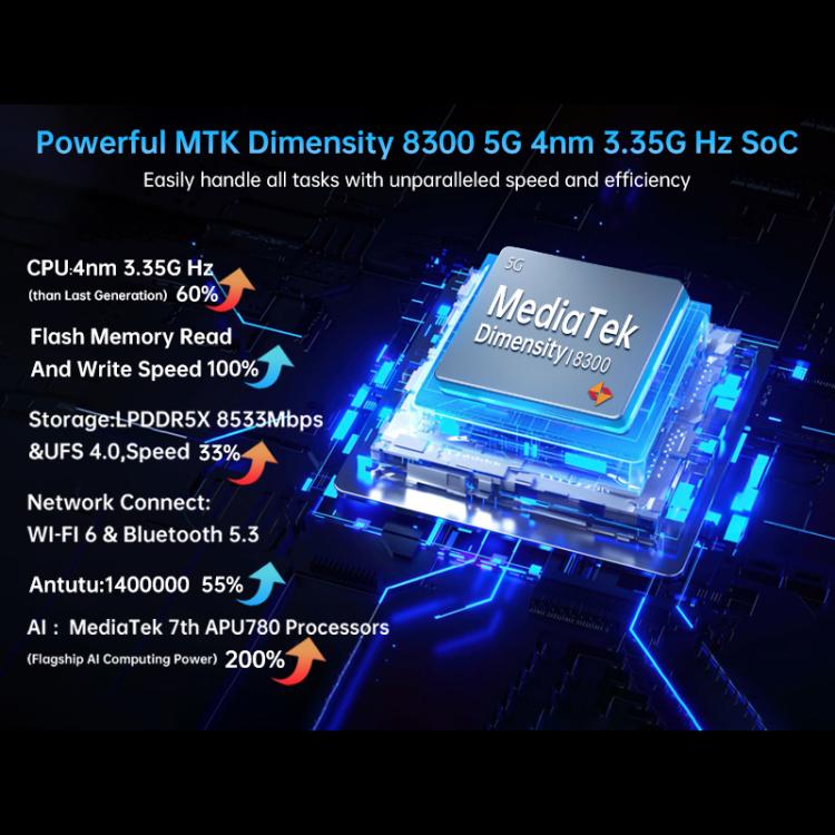 Unihertz Tank 4 Pro 프로젝터 러기드 폰, 16GB+512GB, 야간 투시, 6.73인치 Android 13 Dimensity 8300 옥타 코어, 네트워크: 5G, NFC, 16GB+512GB