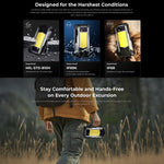 Oukitel WP100 레이저 거리 측정기 러기드 폰, 12GB+512GB, 200MP 카메라, 지문 인식, 6.8인치 Android 14 MediaTek Dimensity 7300 옥타 코어, NFC, OTG, 네트워크: 5G, WP100