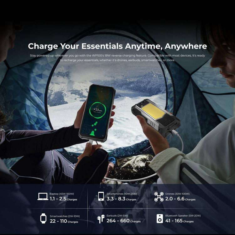 Oukitel WP100 레이저 거리 측정기 러기드 폰, 12GB+512GB, 200MP 카메라, 지문 인식, 6.8인치 Android 14 MediaTek Dimensity 7300 옥타 코어, NFC, OTG, 네트워크: 5G, WP100