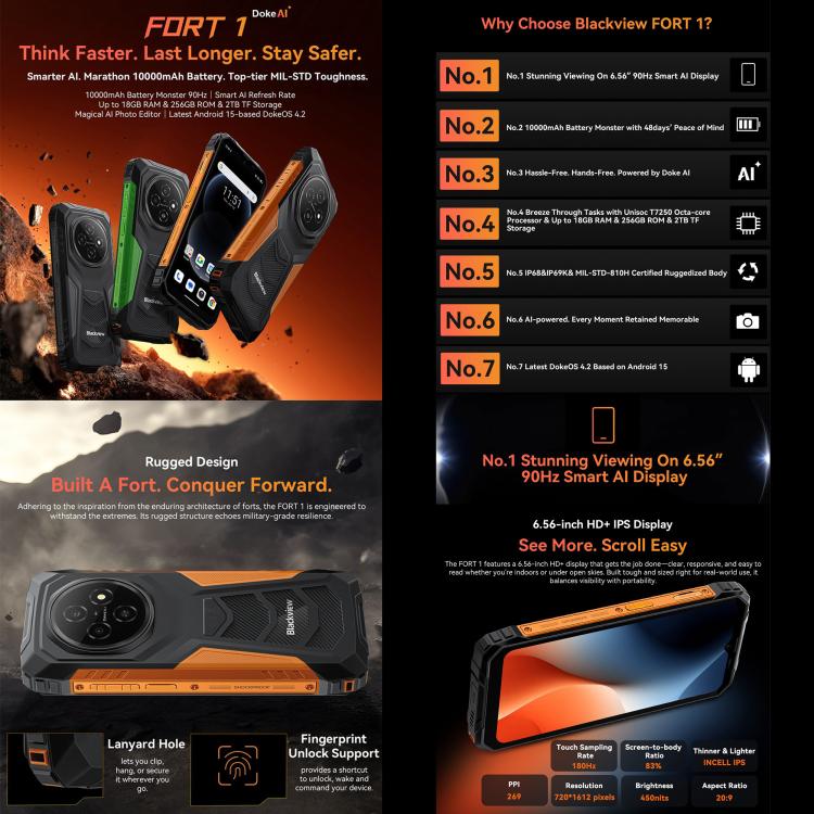 Blackview FORT 1, 6GB+256GB, 6.56인치 Android 15 Unisoc UMS9230E T615 옥타 코어, 네트워크: 4G, OTG, NFC, 6GB+256GB