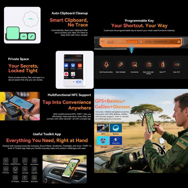 Blackview FORT 1, 4GB+128GB, 6.56인치 Android 15 Unisoc UMS9230E T615 옥타 코어, 네트워크: 4G, OTG, NFC, 4GB+128GB