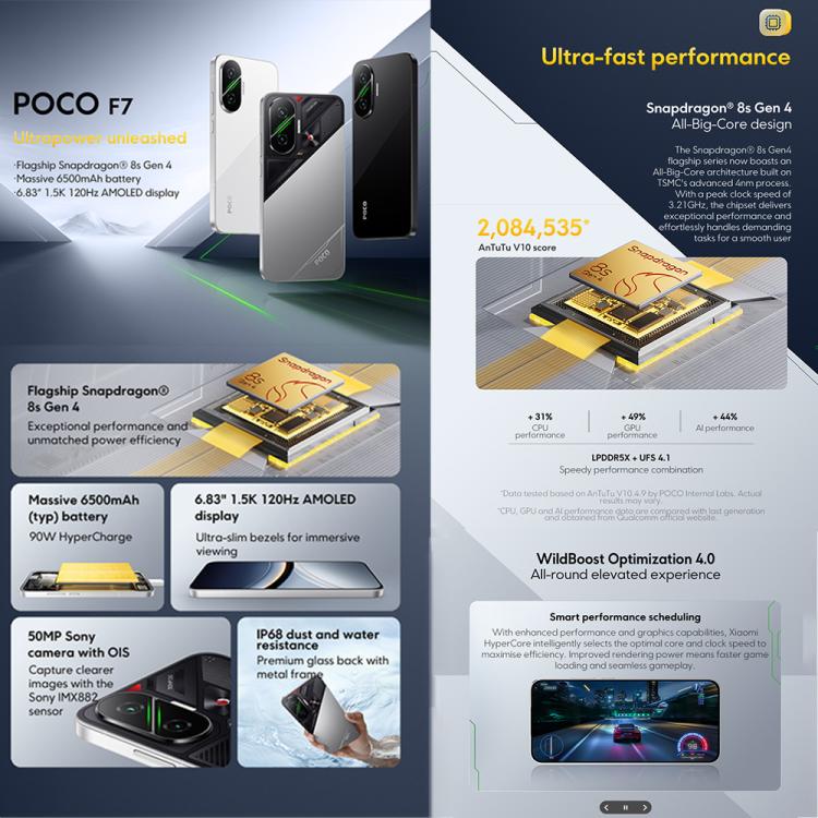 샤오미 POCO F7 글로벌, 12GB+256GB, 화면 내 지문 인식, 6.83인치 샤오미 HyperOS 2 스냅드래곤 8s Gen 4 옥타 코어, NFC, 네트워크: 5G, 12GB+256GB