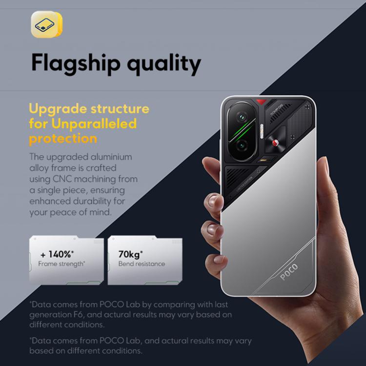 샤오미 POCO F7 글로벌, 12GB+256GB, 화면 내 지문 인식, 6.83인치 샤오미 HyperOS 2 스냅드래곤 8s Gen 4 옥타 코어, NFC, 네트워크: 5G, 12GB+256GB