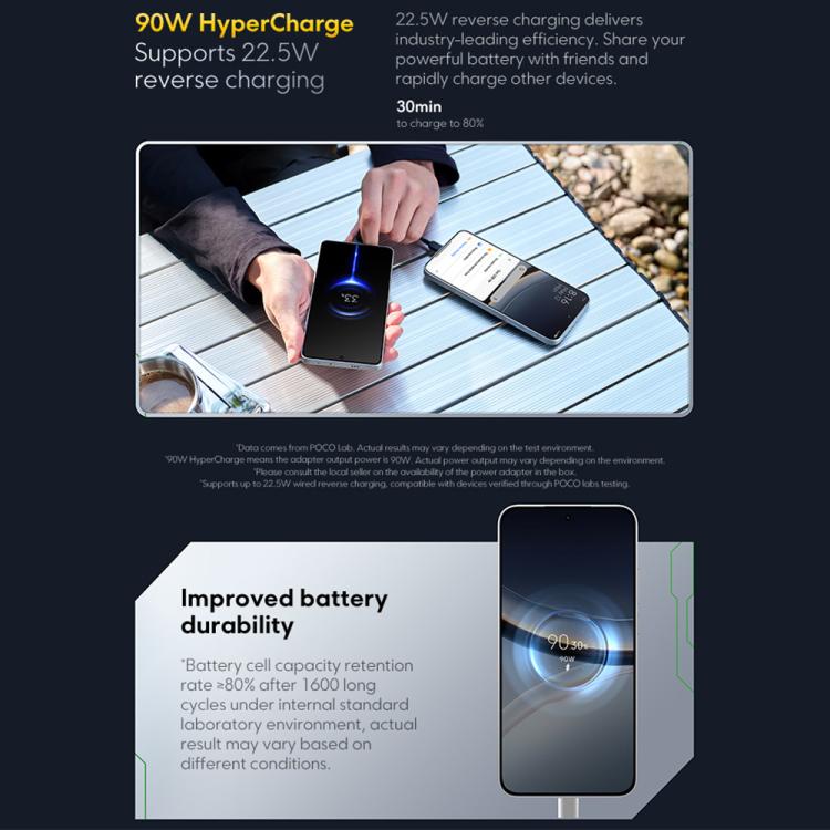 샤오미 POCO F7 글로벌, 12GB+256GB, 화면 내 지문 인식, 6.83인치 샤오미 HyperOS 2 스냅드래곤 8s Gen 4 옥타 코어, NFC, 네트워크: 5G, 12GB+256GB
