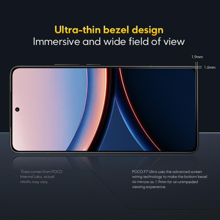 샤오미 POCO F7 울트라 글로벌, 12GB+256GB, 화면 내 지문 인식, 6.67인치 샤오미 HyperOS 2 스냅드래곤 8 엘리트 옥타 코어, NFC, 네트워크: 5G, 12GB+256GB