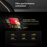 샤오미 POCO F7 울트라 글로벌, 12GB+256GB, 화면 내 지문 인식, 6.67인치 샤오미 HyperOS 2 스냅드래곤 8 엘리트 옥타 코어, NFC, 네트워크: 5G, 12GB+256GB