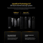 샤오미 POCO F7 울트라 글로벌, 12GB+256GB, 화면 내 지문 인식, 6.67인치 샤오미 HyperOS 2 스냅드래곤 8 엘리트 옥타 코어, NFC, 네트워크: 5G, 12GB+256GB