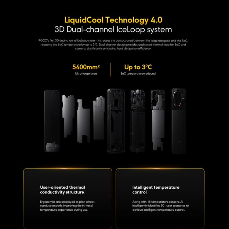 샤오미 POCO F7 울트라 글로벌, 12GB+256GB, 화면 내 지문 인식, 6.67인치 샤오미 HyperOS 2 스냅드래곤 8 엘리트 옥타 코어, NFC, 네트워크: 5G, 12GB+256GB