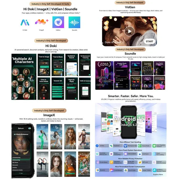 Blackview XPLORE 2 프로젝터, 12GB+256GB, 6.73인치 Android 15 Dimensity 8300 MT6897 옥타 코어, 네트워크: 5G, OTG, NFC, XPLORE 2 프로젝터, 12GB+256GB