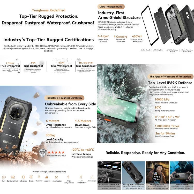 Blackview XPLORE 2 프로젝터, 나이트 비전, 16GB+1TB, 6.73인치 Android 15 Dimensity 8300 MT6897 옥타 코어, 네트워크: 5G, OTG, NFC, XPLORE 2 프로젝터, 16GB+1TB