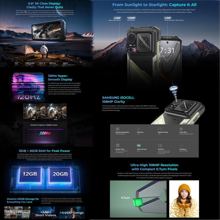 HOTWAV 하이퍼 8 울트라 워키토키 러기드 폰, 12GB+512GB, 6.8인치 안드로이드 15 미디어텍 MT8791 디멘시티 7050 옥타 코어, 네트워크: 5G, OTG, NFC, 하이퍼 8 울트라