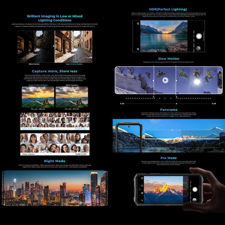 HOTWAV 하이퍼 8 울트라 워키토키 러기드 폰, 12GB+512GB, 6.8인치 안드로이드 15 미디어텍 MT8791 디멘시티 7050 옥타 코어, 네트워크: 5G, OTG, NFC, 하이퍼 8 울트라