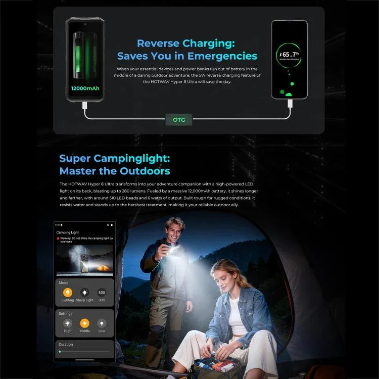 HOTWAV 하이퍼 8 울트라 워키토키 러기드 폰, 12GB+512GB, 6.8인치 안드로이드 15 미디어텍 MT8791 디멘시티 7050 옥타 코어, 네트워크: 5G, OTG, NFC, 하이퍼 8 울트라