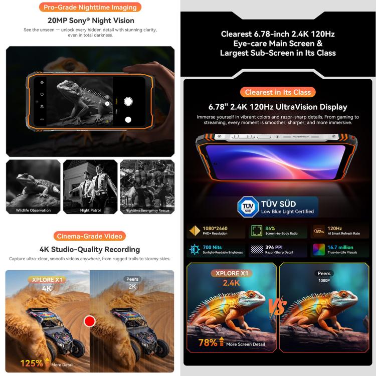 Blackview XPLORE X1, 12GB+256GB, 6.78인치 안드로이드 15 Dimensity 7050 MT8791V/HZA 옥타 코어, 네트워크: 5G, OTG, NFC, XPLORE X1 12GB+256GB