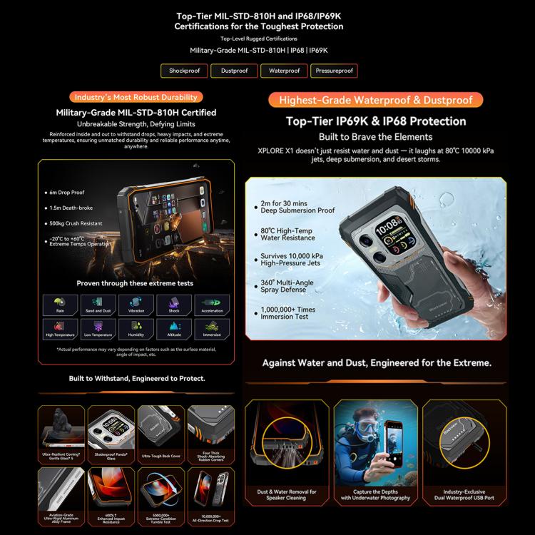Blackview XPLORE X1, 12GB+256GB, 6.78인치 안드로이드 15 Dimensity 7050 MT8791V/HZA 옥타 코어, 네트워크: 5G, OTG, NFC, XPLORE X1 12GB+256GB