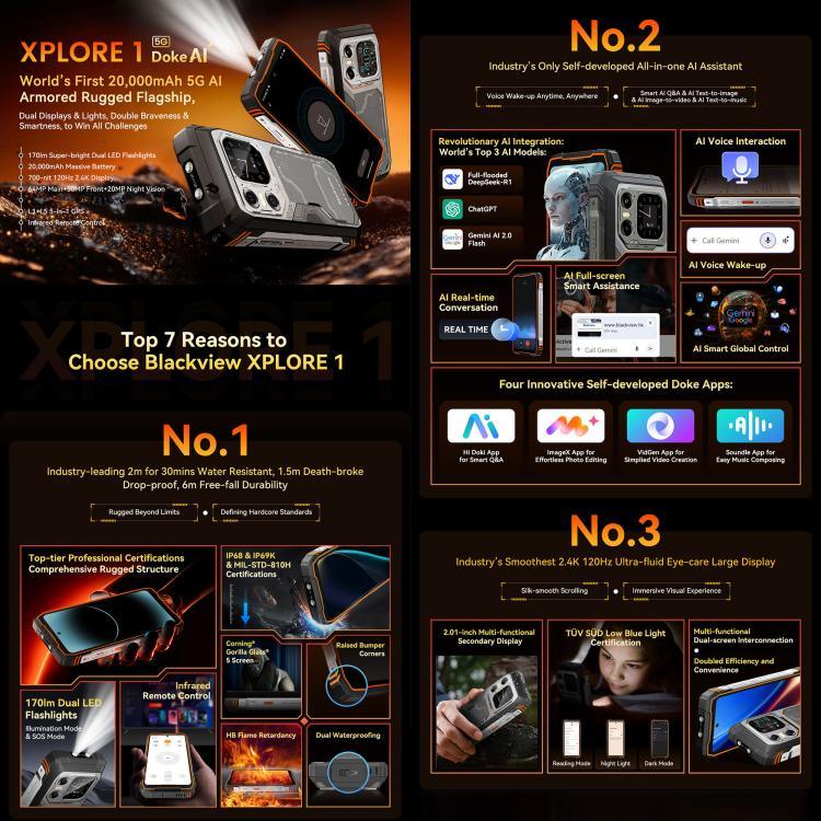 Blackview XPLORE 1, 12GB+256GB, 6.78인치 안드로이드 15 Dimensity 7050 MT8791V/HZA 옥타 코어, 네트워크: 5G, OTG, NFC, XPLORE 1 12GB+256GB