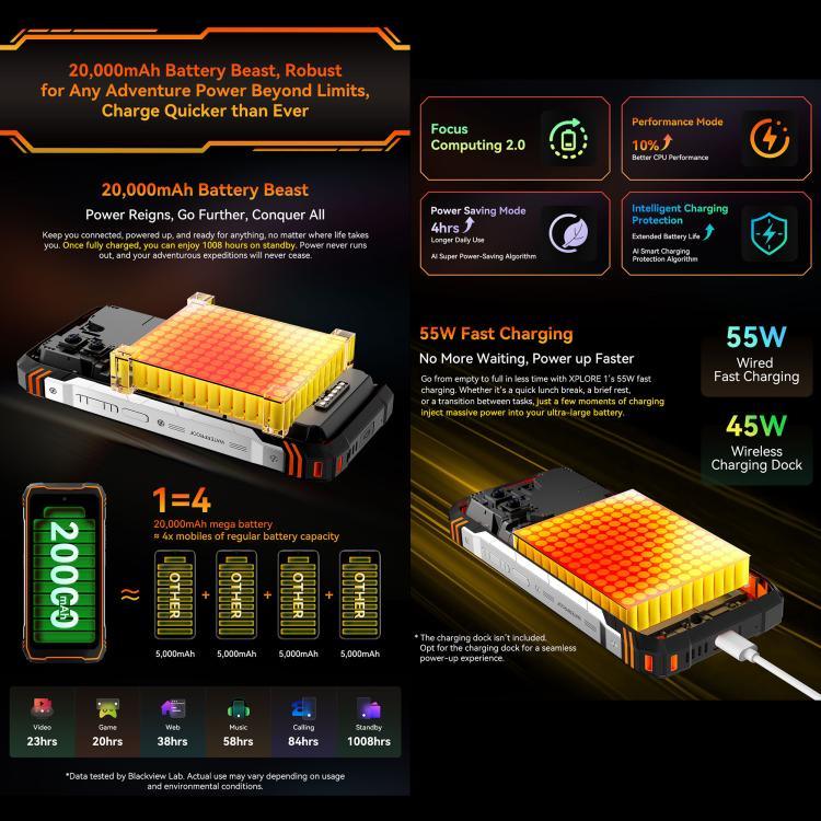 Blackview XPLORE 1, 12GB+256GB, 6.78인치 안드로이드 15 Dimensity 7050 MT8791V/HZA 옥타 코어, 네트워크: 5G, OTG, NFC, XPLORE 1 12GB+256GB