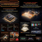Blackview XPLORE 1, 12GB+256GB, 6.78인치 안드로이드 15 Dimensity 7050 MT8791V/HZA 옥타 코어, 네트워크: 5G, OTG, NFC, XPLORE 1 12GB+256GB