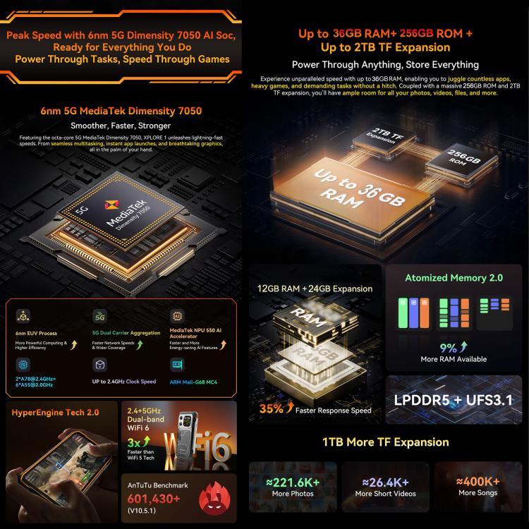 Blackview XPLORE 1, 12GB+256GB, 6.78인치 안드로이드 15 Dimensity 7050 MT8791V/HZA 옥타 코어, 네트워크: 5G, OTG, NFC, XPLORE 1 12GB+256GB