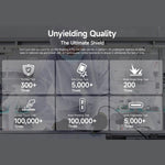 Ulefone RugKing 4 Pro, 8GB+256GB, IP68/IP69K 러기드 폰, 6.56인치 안드로이드 15 Unisoc T7250 옥타 코어, 네트워크: 4G, NFC, OTG, RugKing 4 Pro, RugKing 4 Pro, 8GB+256GB