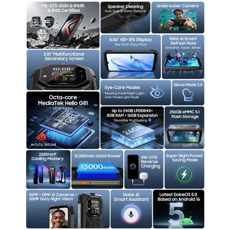 Blackview ROCK 1 러기드 폰, 8GB+256GB, 6.56인치 안드로이드 16 MT6769V/CB Helio G81 옥타 코어, 네트워크: 4G, OTG, NFC, ROCK 1 8GB+256GB