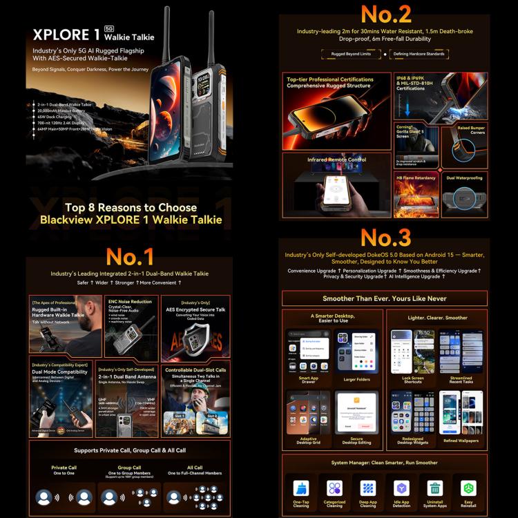 Blackview XPLORE 1 워키토키 러기드 폰, 12GB+256GB, 6.78인치 안드로이드 15 Dimensity 7050 MT8791V/HZA 옥타 코어, 네트워크: 5G, OTG, NFC, XPLORE 1 워키토키 12GB+256GB