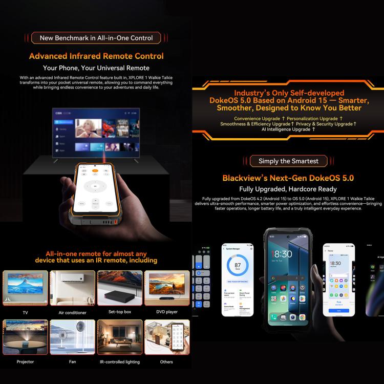 Blackview XPLORE 1 워키토키 러기드 폰, 12GB+256GB, 6.78인치 안드로이드 15 Dimensity 7050 MT8791V/HZA 옥타 코어, 네트워크: 5G, OTG, NFC, XPLORE 1 워키토키 12GB+256GB
