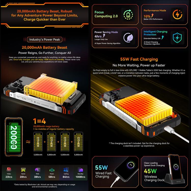 Blackview XPLORE 1 워키토키 러기드 폰, 12GB+256GB, 6.78인치 안드로이드 15 Dimensity 7050 MT8791V/HZA 옥타 코어, 네트워크: 5G, OTG, NFC, XPLORE 1 워키토키 12GB+256GB
