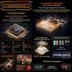 Blackview XPLORE 1 워키토키 러기드 폰, 12GB+256GB, 6.78인치 안드로이드 15 Dimensity 7050 MT8791V/HZA 옥타 코어, 네트워크: 5G, OTG, NFC, XPLORE 1 워키토키 12GB+256GB