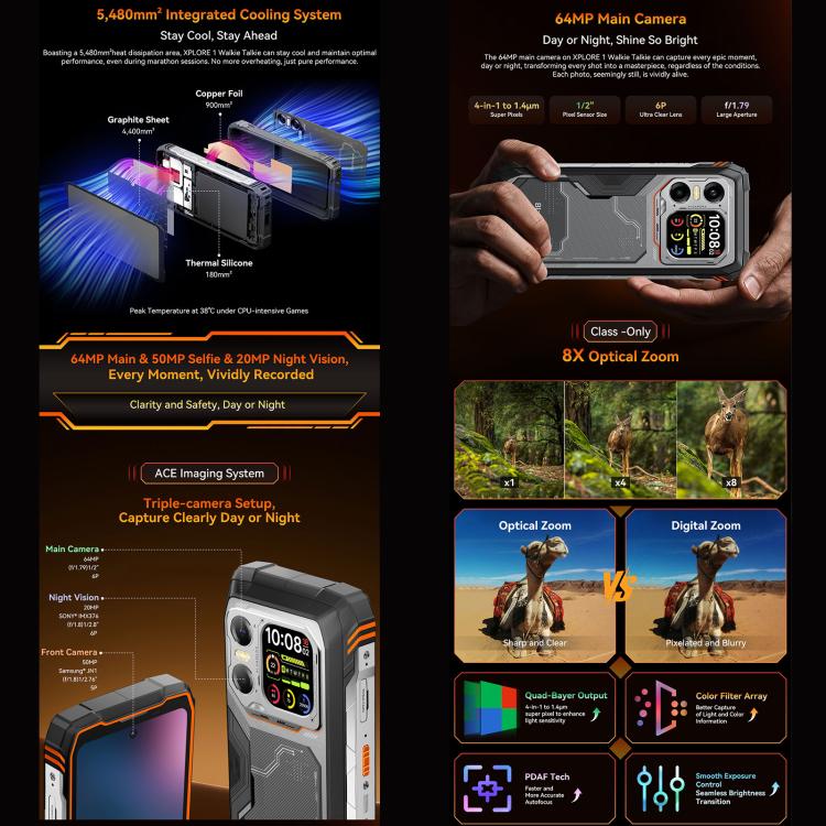Blackview XPLORE 1 워키토키 러기드 폰, 12GB+256GB, 6.78인치 안드로이드 15 Dimensity 7050 MT8791V/HZA 옥타 코어, 네트워크: 5G, OTG, NFC, XPLORE 1 워키토키 12GB+256GB
