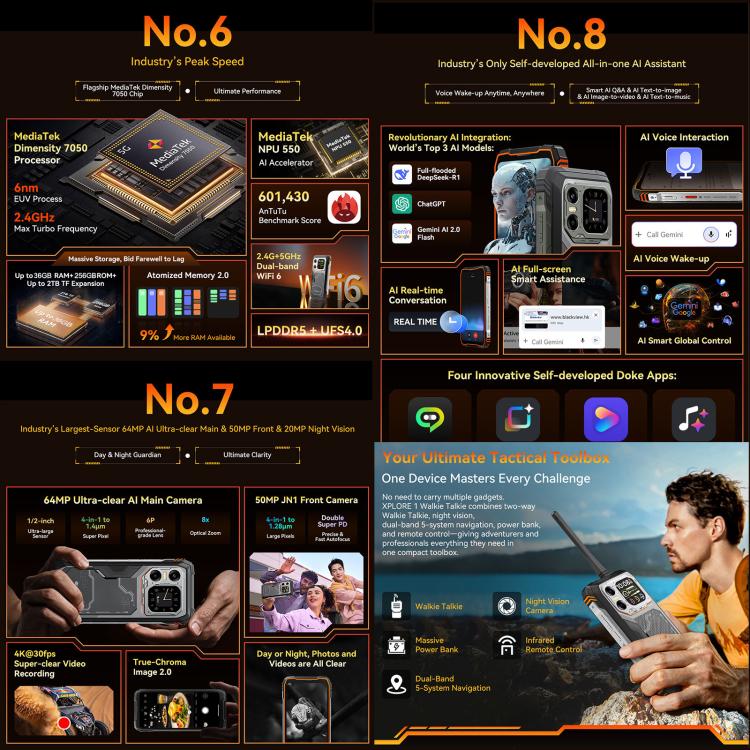 Blackview XPLORE 1 워키토키 러기드 폰, 12GB+256GB, 6.78인치 안드로이드 15 Dimensity 7050 MT8791V/HZA 옥타 코어, 네트워크: 5G, OTG, NFC, XPLORE 1 워키토키 12GB+256GB