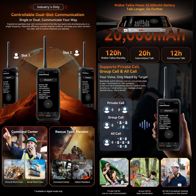 Blackview XPLORE 1 워키토키 러기드 폰, 12GB+256GB, 6.78인치 안드로이드 15 Dimensity 7050 MT8791V/HZA 옥타 코어, 네트워크: 5G, OTG, NFC, XPLORE 1 워키토키 12GB+256GB