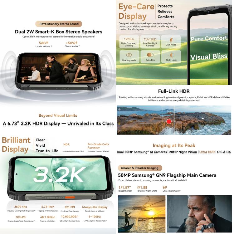 Blackview XPLORE 2 위성폰, 12GB+256GB, 6.73인치 안드로이드 15 Dimensity 8300 MT6897 옥타 코어, 네트워크: 5G, OTG, NFC, XPLORE 2 위성폰 12GB+256GB