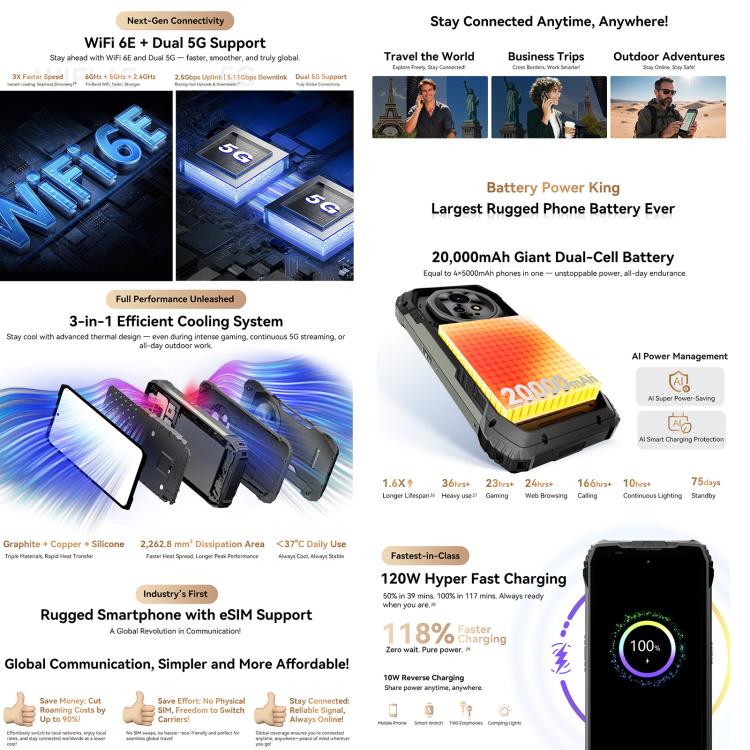 Blackview XPLORE 2 위성폰, 16GB+1TB, 6.73인치 안드로이드 15 Dimensity 8300 MT6897 옥타 코어, 네트워크: 5G, OTG, NFC, XPLORE 2 위성폰 16GB+1TB
