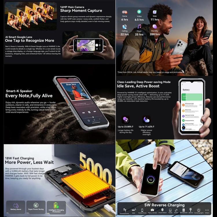Blackview Oscal Marine 3, 8GB+128GB, 6.56인치 Android 15 Unisoc UMS9230E T615 옥타 코어, 네트워크: 4G, OTG, NFC, 8GB+128GB