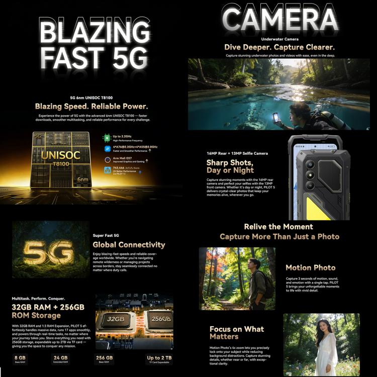 Blackview Oscal Pilot 5 5G 러기드 폰, 8GB+256GB, 6.67인치 안드로이드 16 UMS9620 T8100 옥타 코어, 네트워크: 5G, OTG, NFC