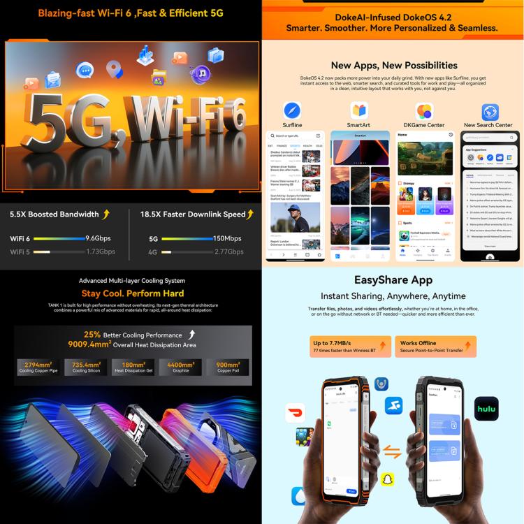 Blackview Oscal TANK 1, 12GB+256GB, 6.78인치 안드로이드 15 DokeOS 4.2 Mediatek Dimensity 7050 옥타 코어, 네트워크: 5G, OTG, NFC, 12GB+256GB