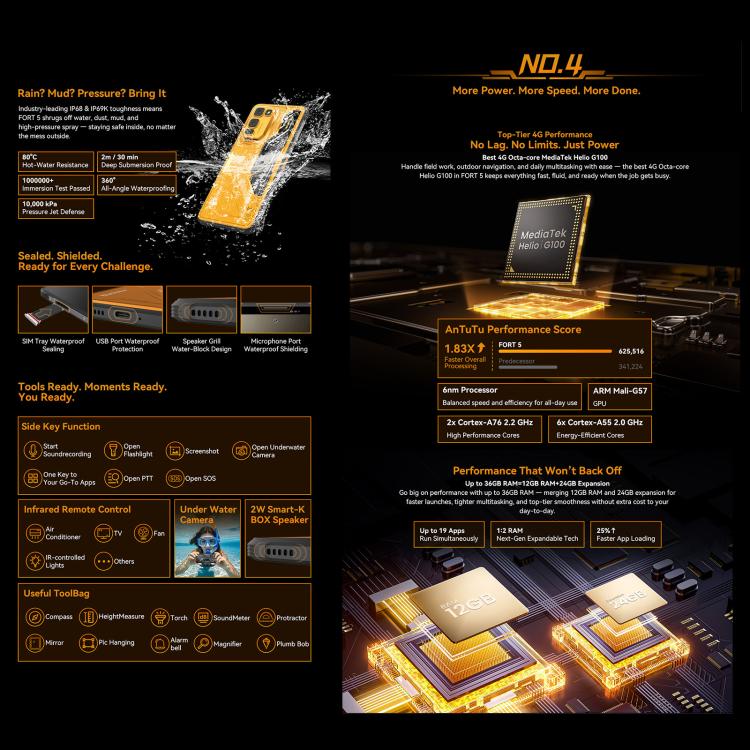 Blackview Oscal FORT 5, 12GB+256GB, 6.78인치 안드로이드 16 Mediatek MT8781 Helio G100 옥타 코어, 네트워크: 4G, OTG, NFC