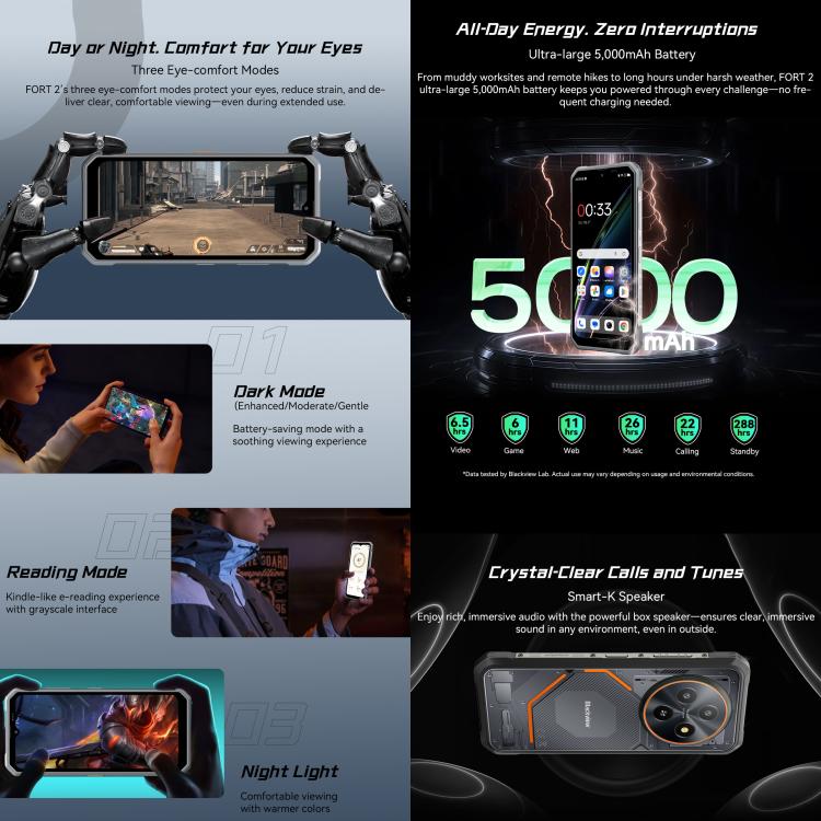 Blackview FORT 2 러기드 폰, 8GB+256GB, 6.56인치 안드로이드 15 MediaTek MT6769V/CB Helio G81 옥타 코어, 네트워크: 4G, OTG, NFC, 8GB+256GB