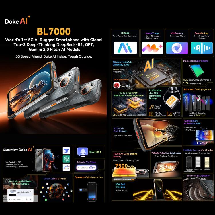 Blackview BL7000 러기드 폰, 8GB+512GB, 6.78인치 안드로이드 15 MediaTek Dimensity 6300 옥타 코어, 네트워크: 5G, NFC, OTG, 8GB+512GB