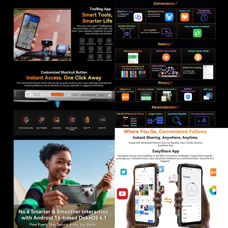 Blackview BL7000 러기드 폰, 8GB+512GB, 6.78인치 안드로이드 15 MediaTek Dimensity 6300 옥타 코어, 네트워크: 5G, NFC, OTG, 8GB+512GB