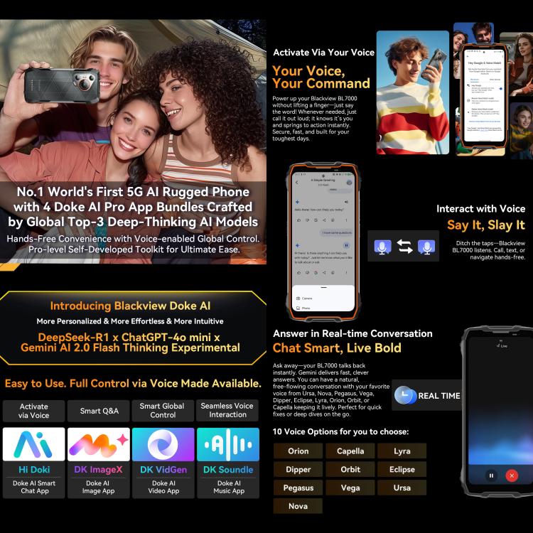 Blackview BL7000 러기드 폰, 8GB+512GB, 6.78인치 안드로이드 15 MediaTek Dimensity 6300 옥타 코어, 네트워크: 5G, NFC, OTG, 8GB+512GB