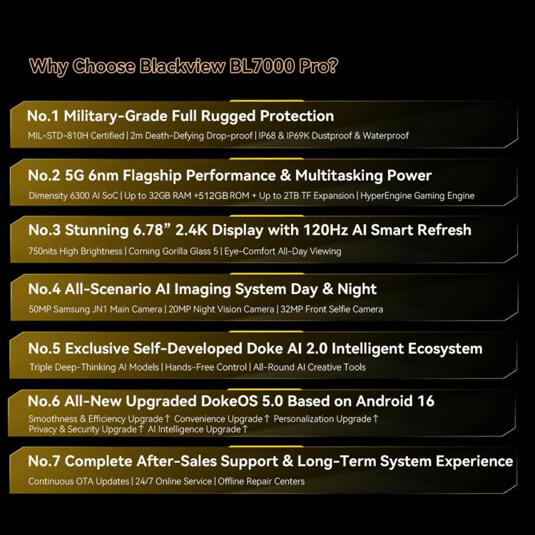 Blackview BL7000 러기드 폰, 8GB+512GB, 6.78인치 안드로이드 15 MediaTek Dimensity 6300 옥타 코어, 네트워크: 5G, NFC, OTG, 8GB+512GB