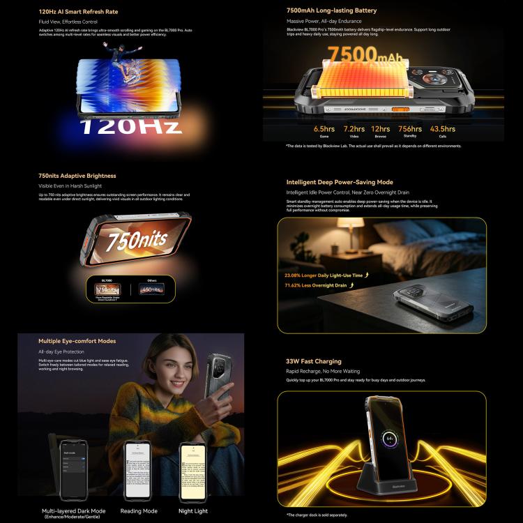 Blackview BL7000 러기드 폰, 8GB+512GB, 6.78인치 안드로이드 15 MediaTek Dimensity 6300 옥타 코어, 네트워크: 5G, NFC, OTG, 8GB+512GB