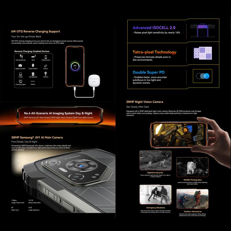 Blackview BL7000 러기드 폰, 8GB+512GB, 6.78인치 안드로이드 15 MediaTek Dimensity 6300 옥타 코어, 네트워크: 5G, NFC, OTG, 8GB+512GB