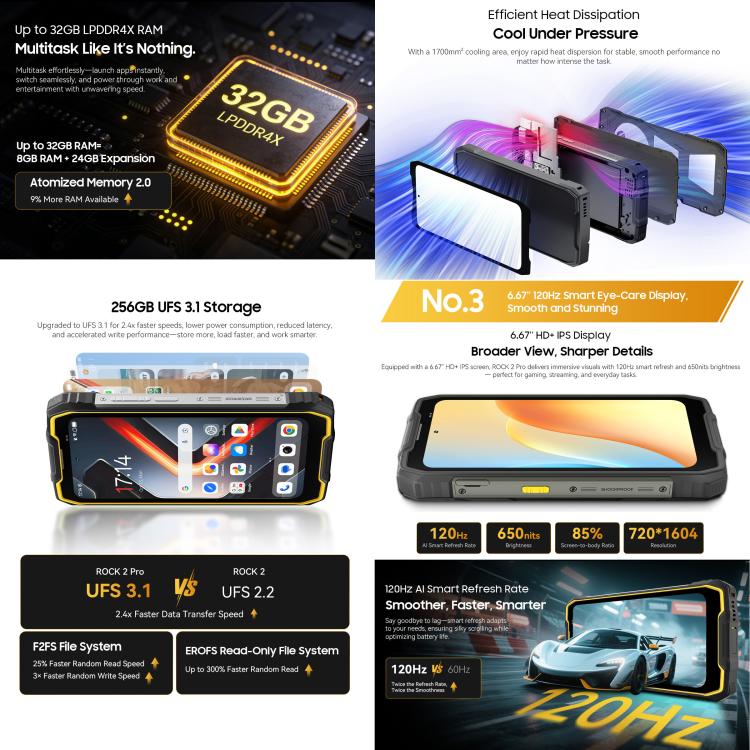 Blackview ROCK 2 Pro 러기드 폰, 8GB+256GB, 6.67인치 안드로이드 16 Unisoc UMS9620 T8100 옥타 코어, 네트워크: 5G, OTG, NFC