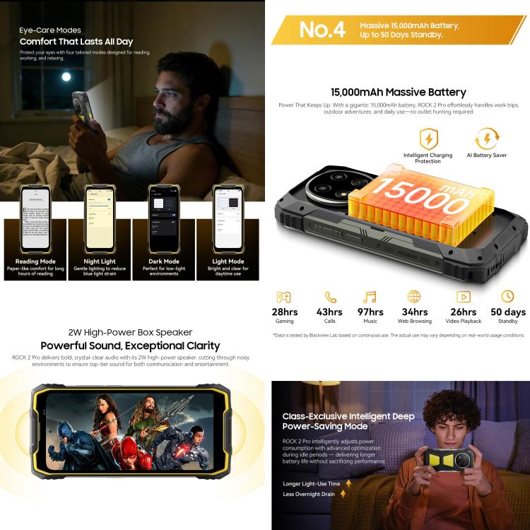 Blackview ROCK 2 Pro 러기드 폰, 8GB+256GB, 6.67인치 안드로이드 16 Unisoc UMS9620 T8100 옥타 코어, 네트워크: 5G, OTG, NFC