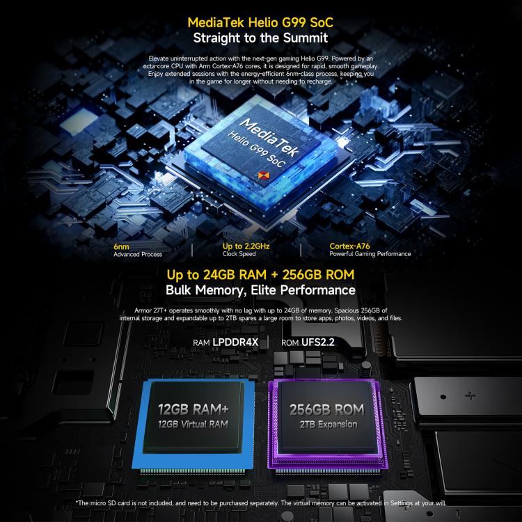 Ulefone Armor 27T+ 러기드 폰, 12GB+256GB, 열화상 카메라, 야간 투시, 10600mAh, 6.78인치 Android 14 MediaTek Helio G99 옥타 코어, 네트워크: 4G, NFC, OTG, Armor 27T+