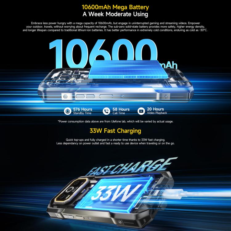 Ulefone Armor 27T+ 러기드 폰, 12GB+256GB, 열화상 카메라, 야간 투시, 10600mAh, 6.78인치 Android 14 MediaTek Helio G99 옥타 코어, 네트워크: 4G, NFC, OTG, Armor 27T+
