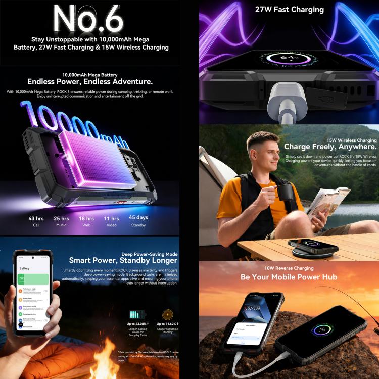 Blackview ROCK 3 러기드 폰, 열화상 카메라, 8GB+256GB, 6.78인치 안드로이드 16 MT8781 Helio G100 옥타 코어, 네트워크: 4G, OTG, NFC